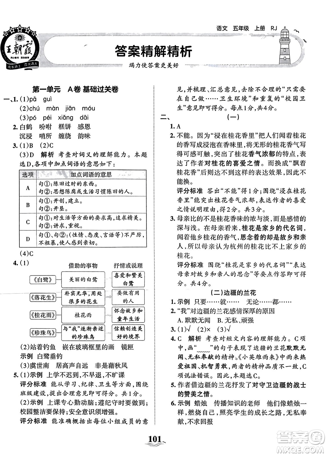 江西人民出版社2023年秋王朝霞培優(yōu)100分五年級(jí)語(yǔ)文上冊(cè)人教版答案