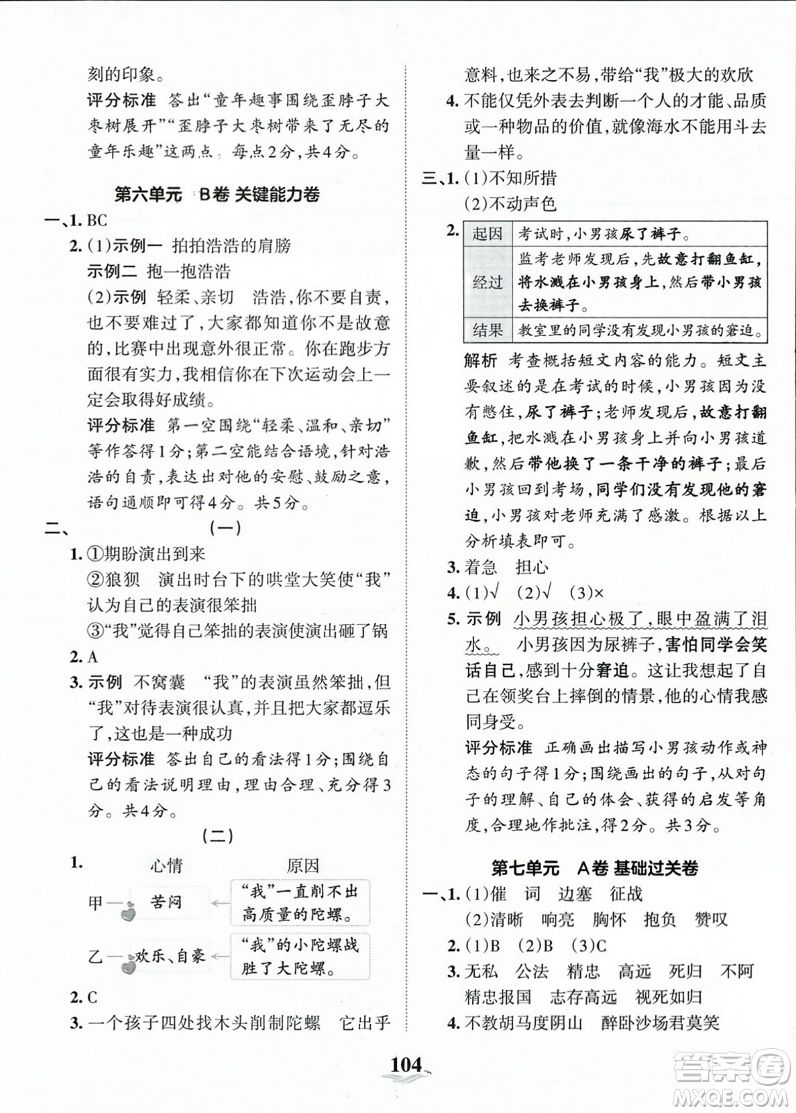 江西人民出版社2023年秋王朝霞培優(yōu)100分四年級語文上冊人教版答案