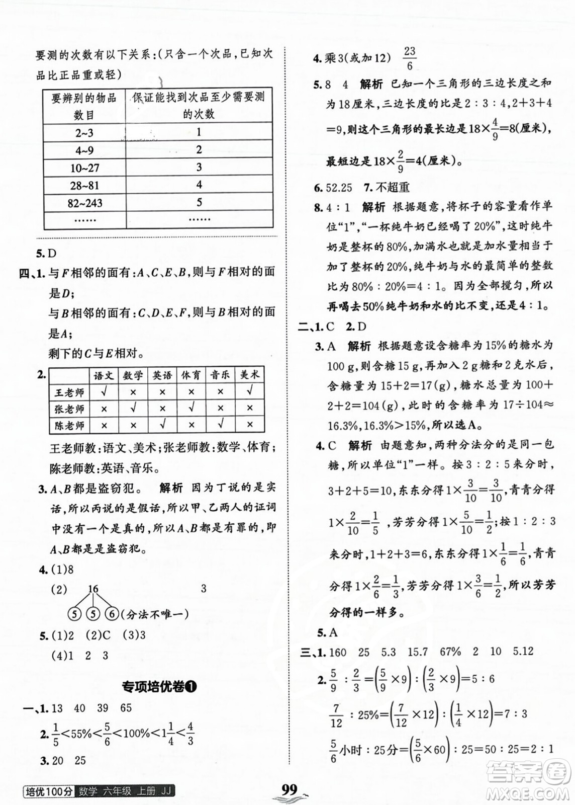 江西人民出版社2023年秋王朝霞培優(yōu)100分六年級(jí)數(shù)學(xué)上冊(cè)冀教版答案