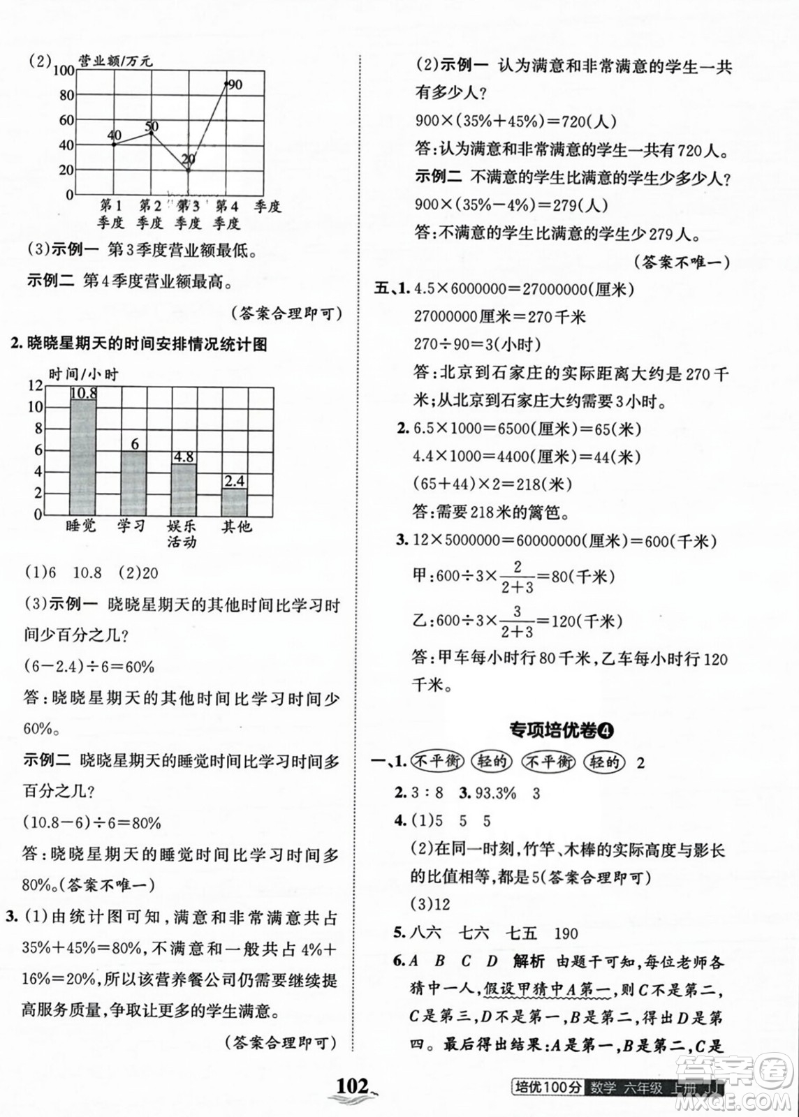 江西人民出版社2023年秋王朝霞培優(yōu)100分六年級(jí)數(shù)學(xué)上冊(cè)冀教版答案