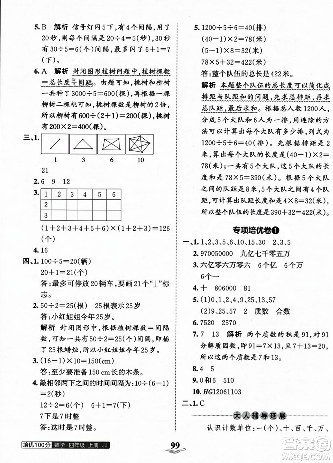 江西人民出版社2023年秋王朝霞培優(yōu)100分四年級數(shù)學(xué)上冊冀教版答案