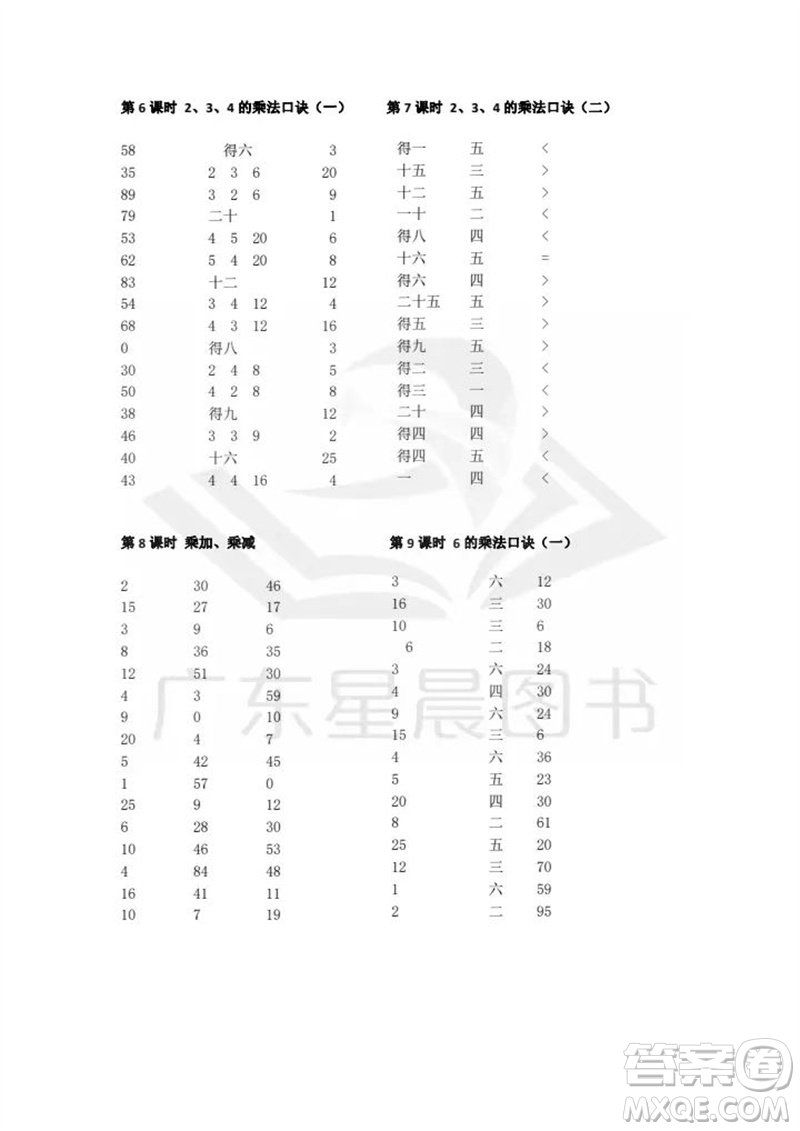 吉林出版集團(tuán)股份有限公司2023年秋小學(xué)數(shù)學(xué)口算速算心算二年級(jí)上冊(cè)人教版參考答案