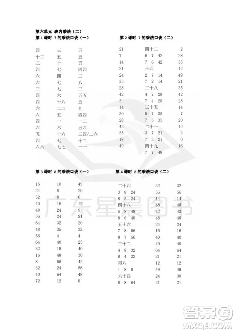 吉林出版集團(tuán)股份有限公司2023年秋小學(xué)數(shù)學(xué)口算速算心算二年級(jí)上冊(cè)人教版參考答案