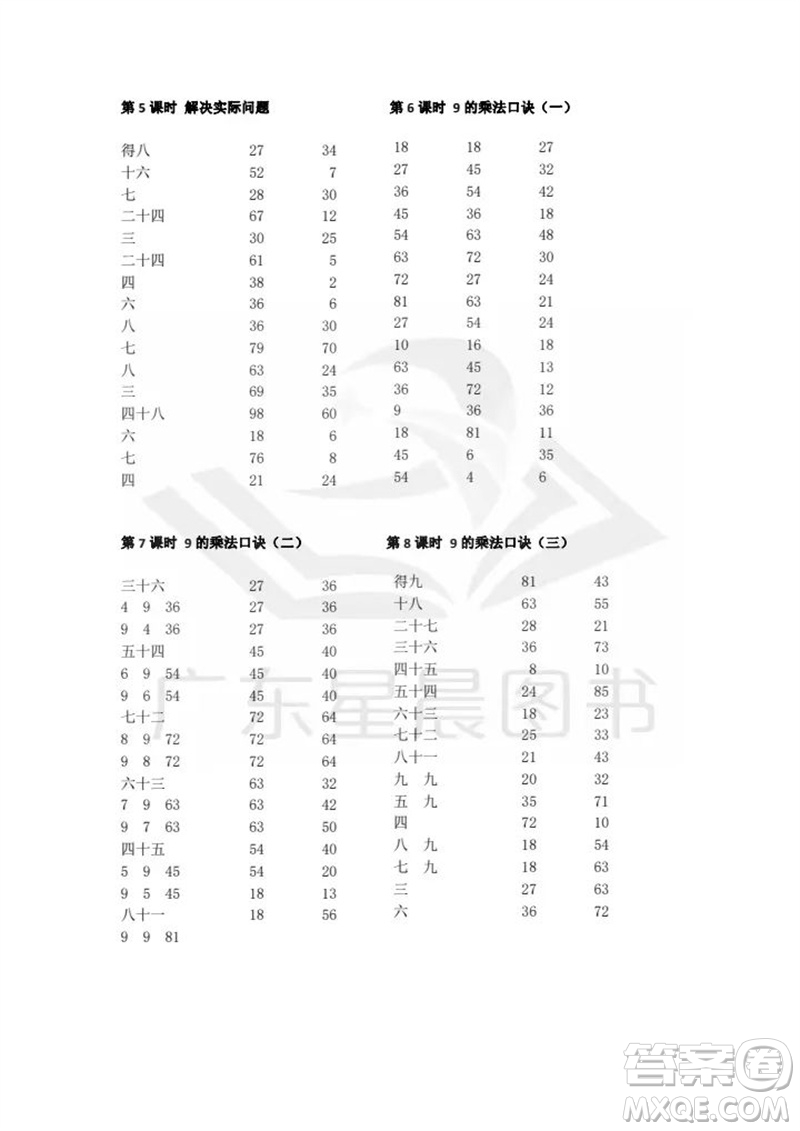 吉林出版集團(tuán)股份有限公司2023年秋小學(xué)數(shù)學(xué)口算速算心算二年級(jí)上冊(cè)人教版參考答案