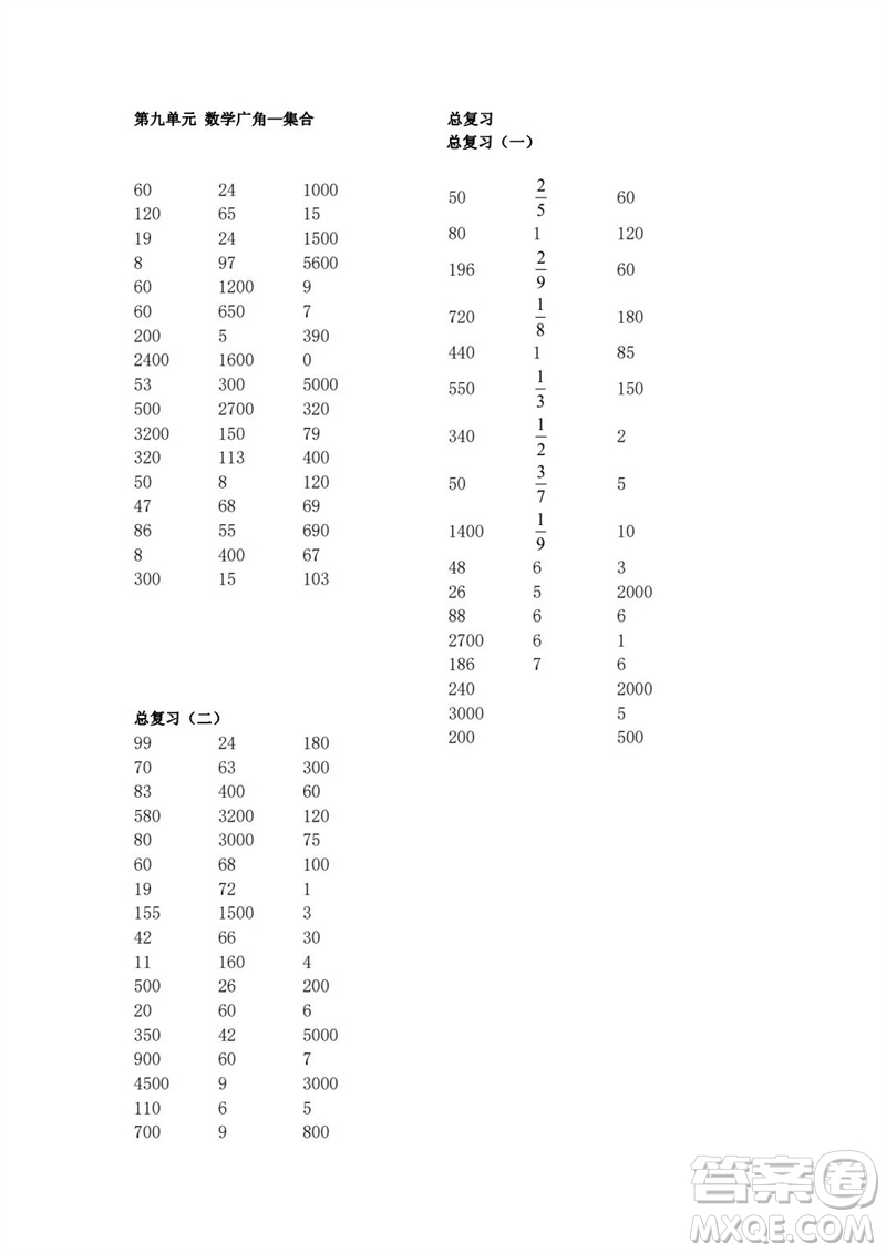 吉林出版集團(tuán)股份有限公司2023年秋小學(xué)數(shù)學(xué)口算速算心算三年級上冊人教版參考答案