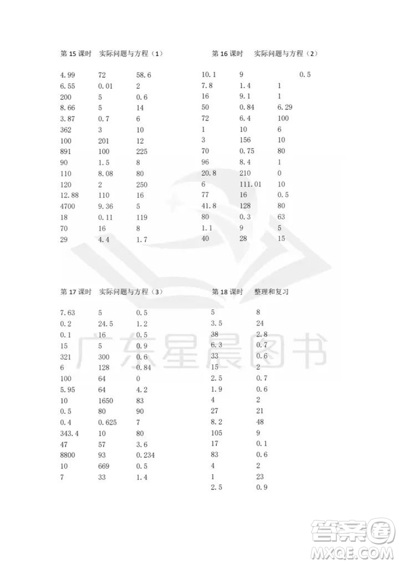 吉林出版集團(tuán)股份有限公司2023年秋小學(xué)數(shù)學(xué)口算速算心算五年級(jí)上冊(cè)人教版參考答案