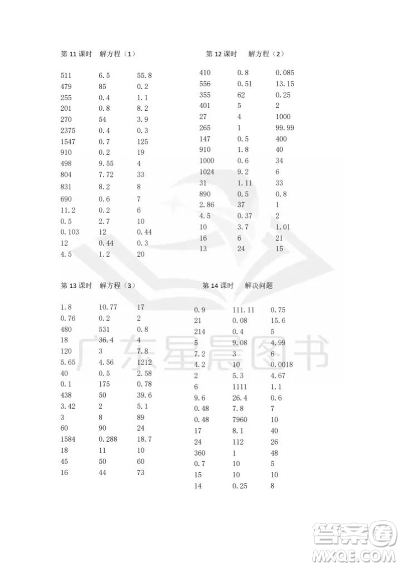 吉林出版集團(tuán)股份有限公司2023年秋小學(xué)數(shù)學(xué)口算速算心算五年級(jí)上冊(cè)人教版參考答案