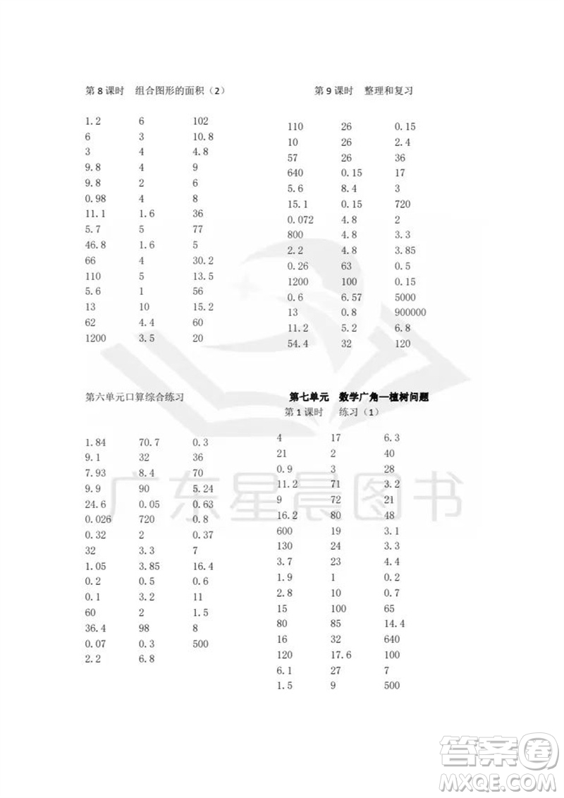 吉林出版集團(tuán)股份有限公司2023年秋小學(xué)數(shù)學(xué)口算速算心算五年級(jí)上冊(cè)人教版參考答案