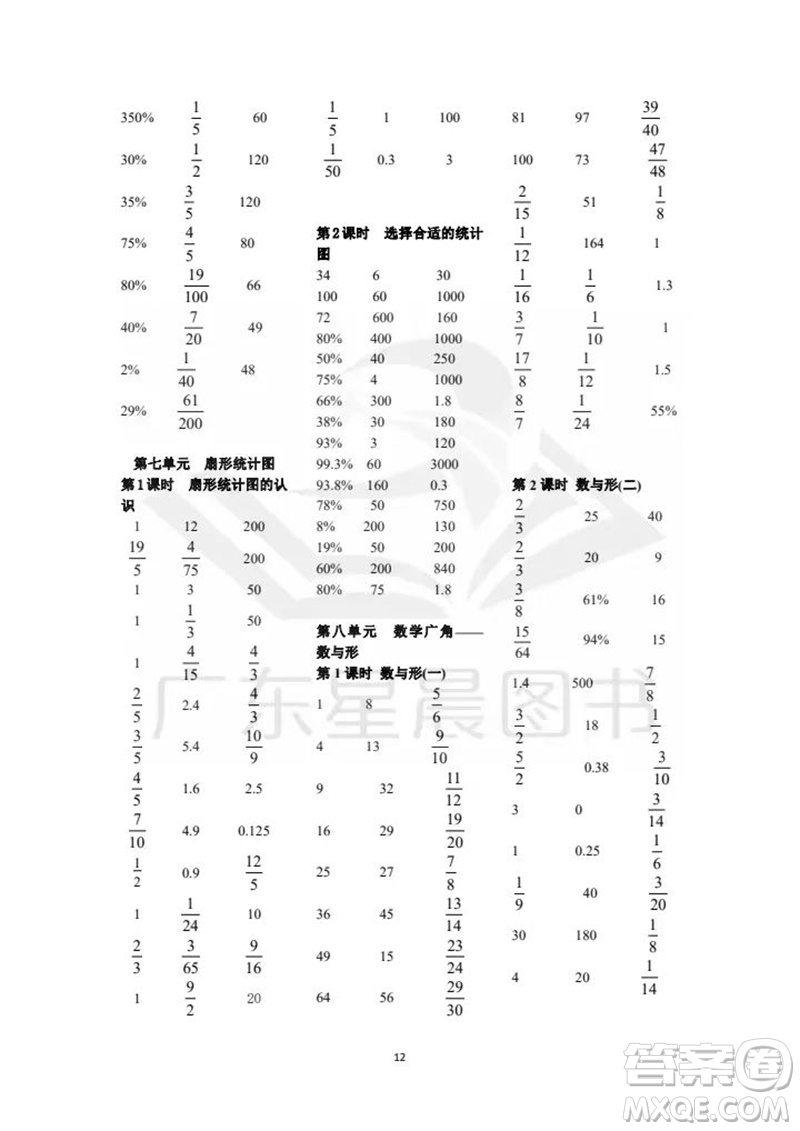 吉林出版集團股份有限公司2023年秋小學數(shù)學口算速算心算六年級上冊人教版參考答案