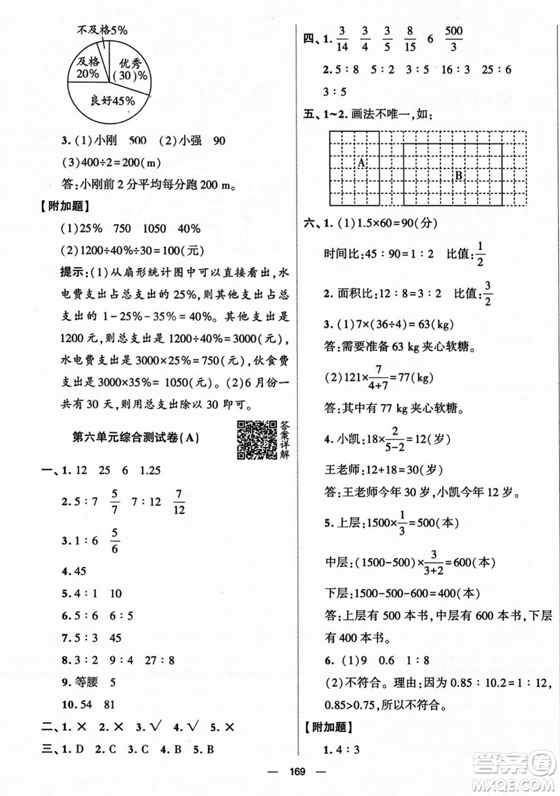 寧夏人民教育出版社2023年秋學(xué)霸提優(yōu)大試卷六年級(jí)數(shù)學(xué)上冊(cè)北師大版答案