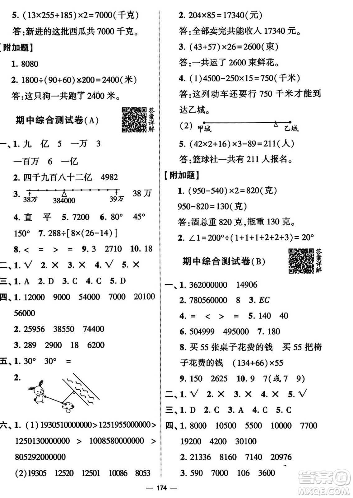 寧夏人民教育出版社2023年秋學(xué)霸提優(yōu)大試卷四年級(jí)數(shù)學(xué)上冊(cè)北師大版答案