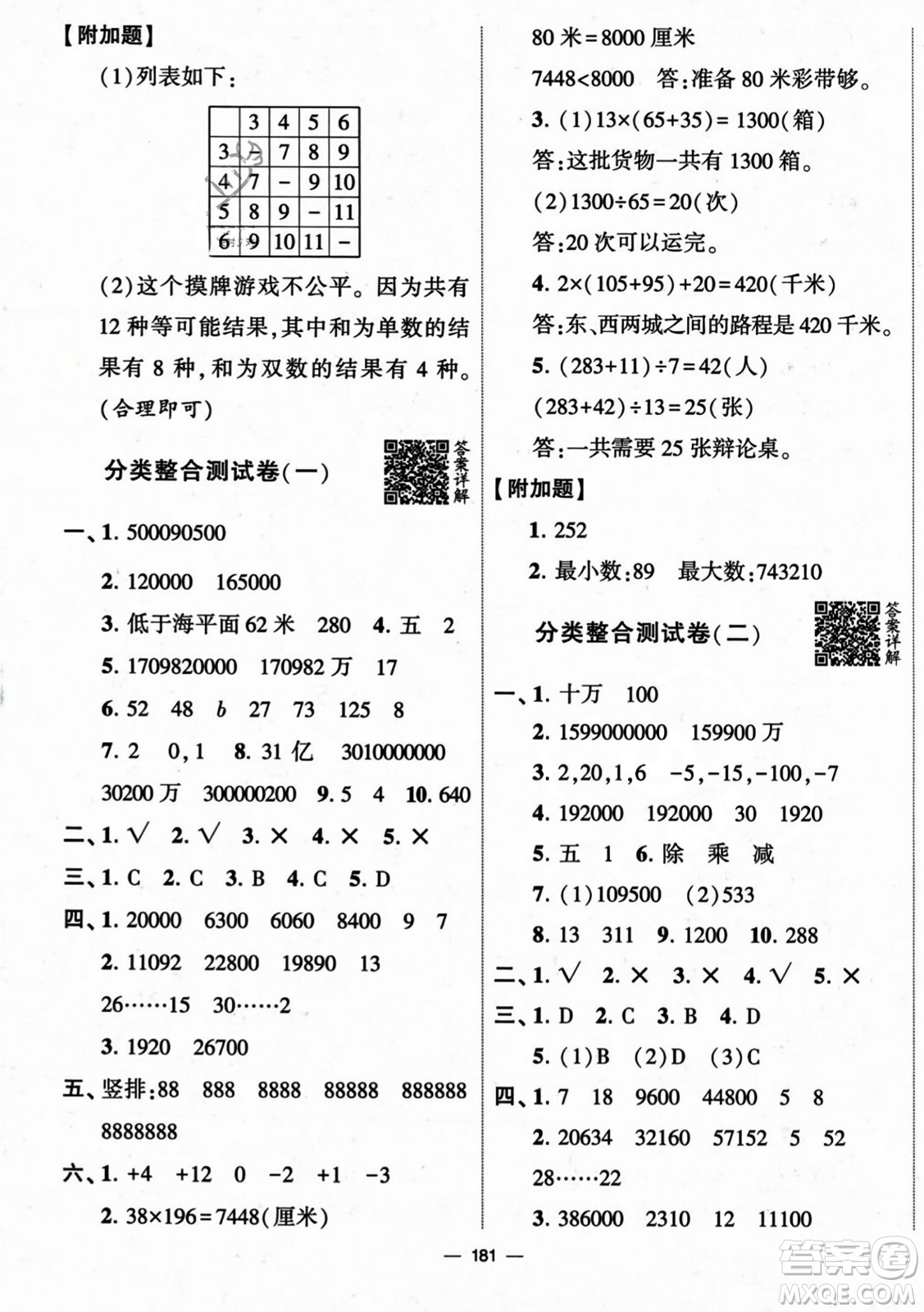 寧夏人民教育出版社2023年秋學(xué)霸提優(yōu)大試卷四年級(jí)數(shù)學(xué)上冊(cè)北師大版答案