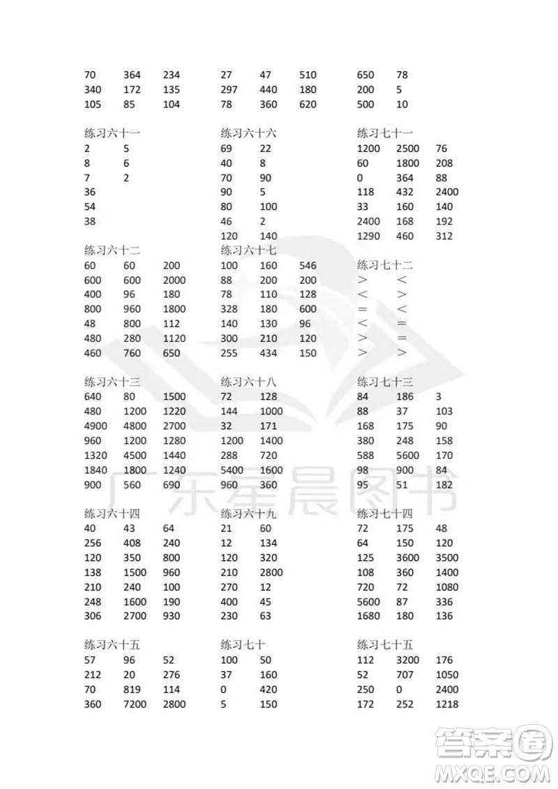 廣東人民出版社2023年秋核心素養(yǎng)數(shù)學(xué)口算每天一練三年級(jí)上冊(cè)人教版參考答案