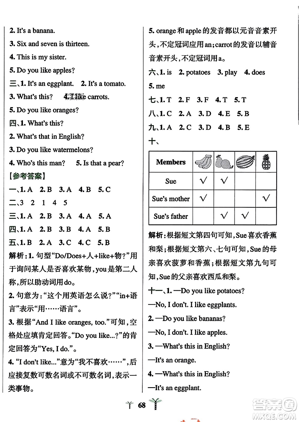 陜西師范大學(xué)出版總社2023年秋PASS小學(xué)學(xué)霸沖A卷四年級(jí)英語上冊(cè)人教精通版答案