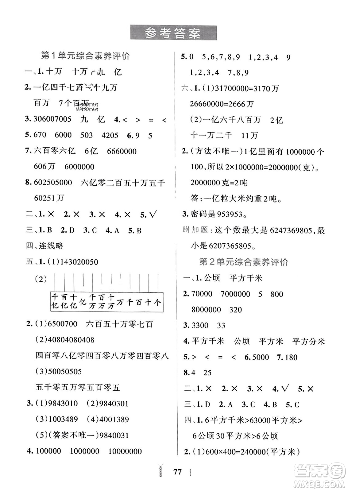 陜西師范大學出版總社2023年秋PASS小學學霸沖A卷四年級數(shù)學上冊人教版答案