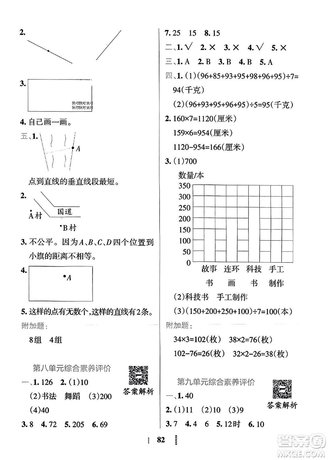 陜西師范大學(xué)出版總社2023年秋PASS小學(xué)學(xué)霸沖A卷四年級(jí)數(shù)學(xué)上冊(cè)冀教版答案