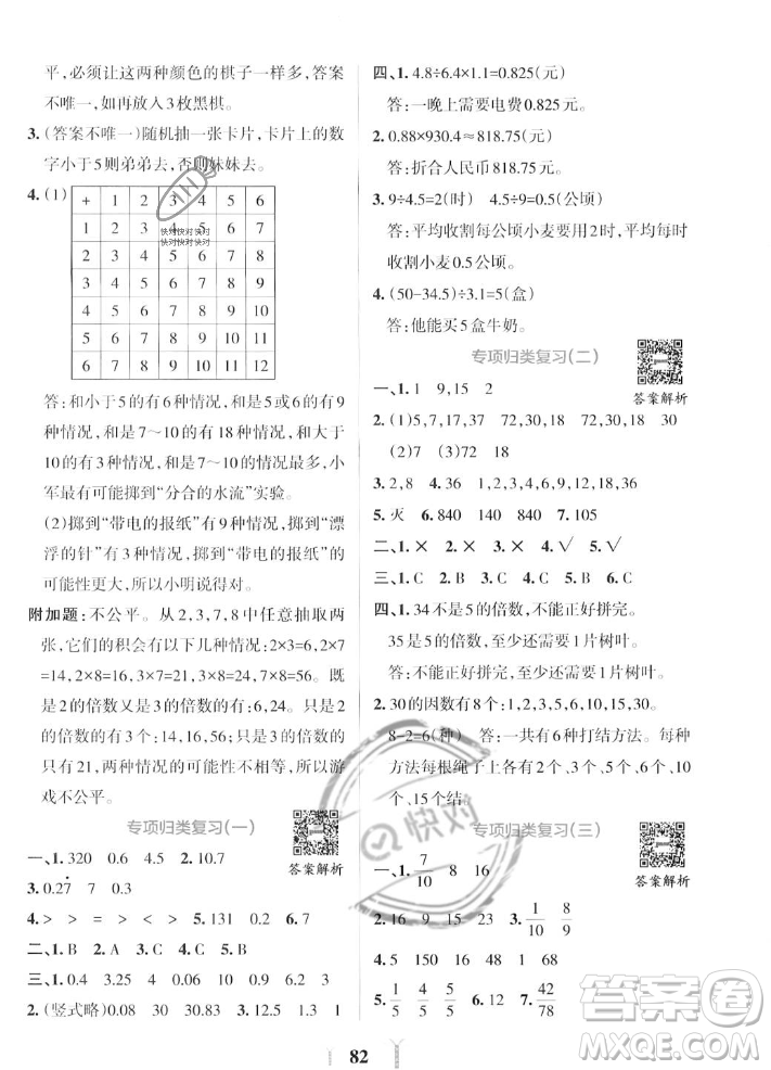 陜西師范大學(xué)出版總社2023年秋PASS小學(xué)學(xué)霸沖A卷五年級(jí)數(shù)學(xué)上冊(cè)北師大版答案