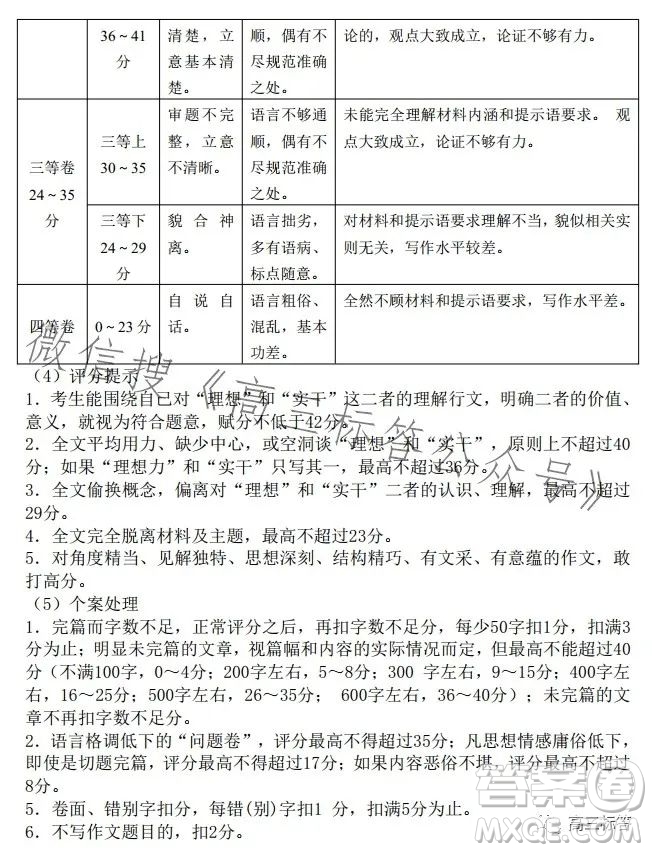 24屆廣東省普通高中學科綜合素養(yǎng)評價9月南粵名校聯(lián)考語文試卷答案