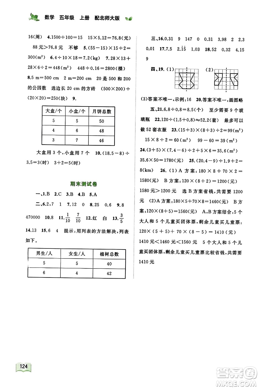 廣西教育出版社2023年秋新課程學(xué)習(xí)與測(cè)評(píng)同步學(xué)習(xí)五年級(jí)數(shù)學(xué)上冊(cè)北師大版答案