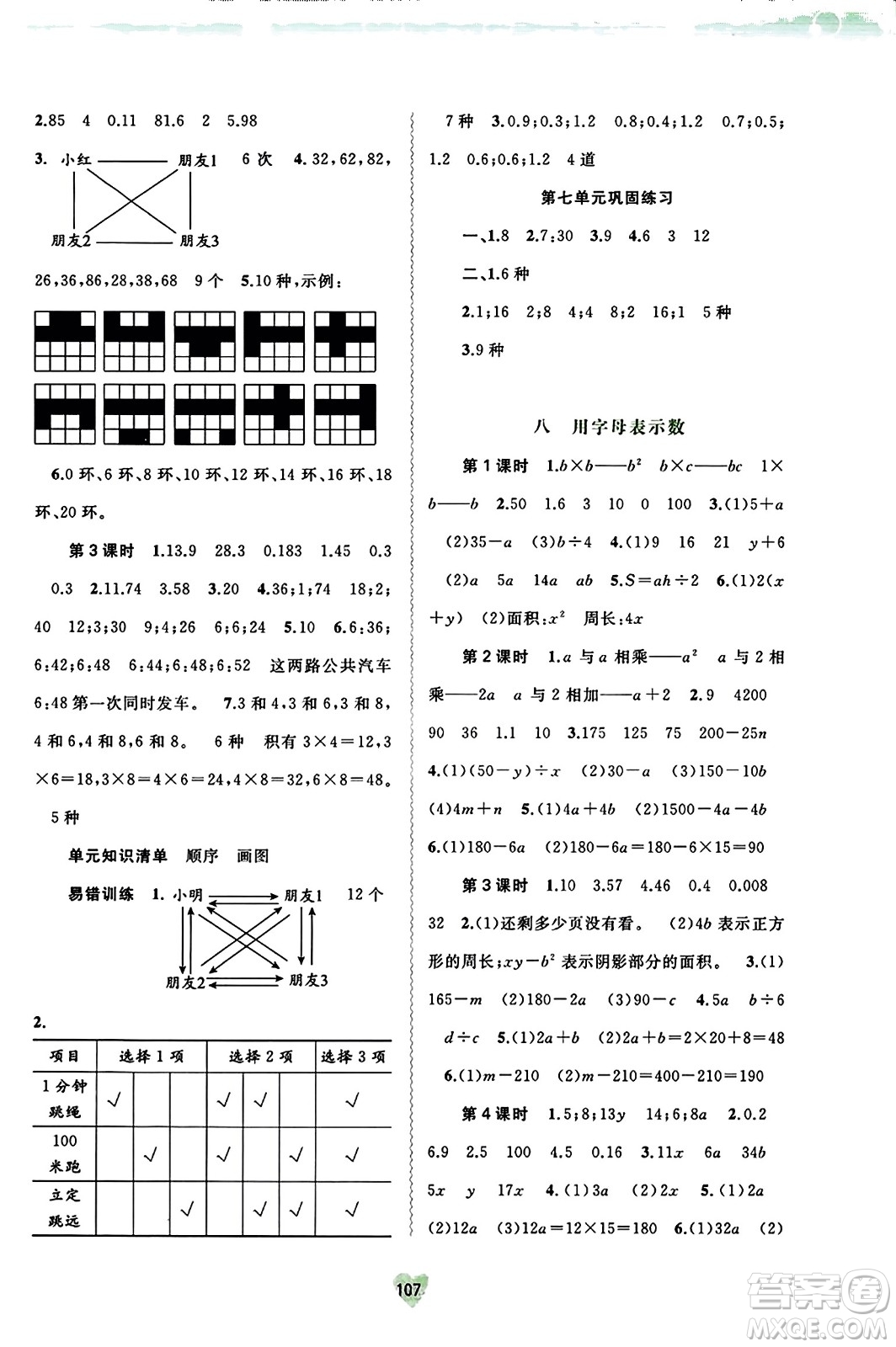 廣西教育出版社2023年秋新課程學(xué)習(xí)與測(cè)評(píng)同步學(xué)習(xí)五年級(jí)數(shù)學(xué)上冊(cè)蘇教版答案