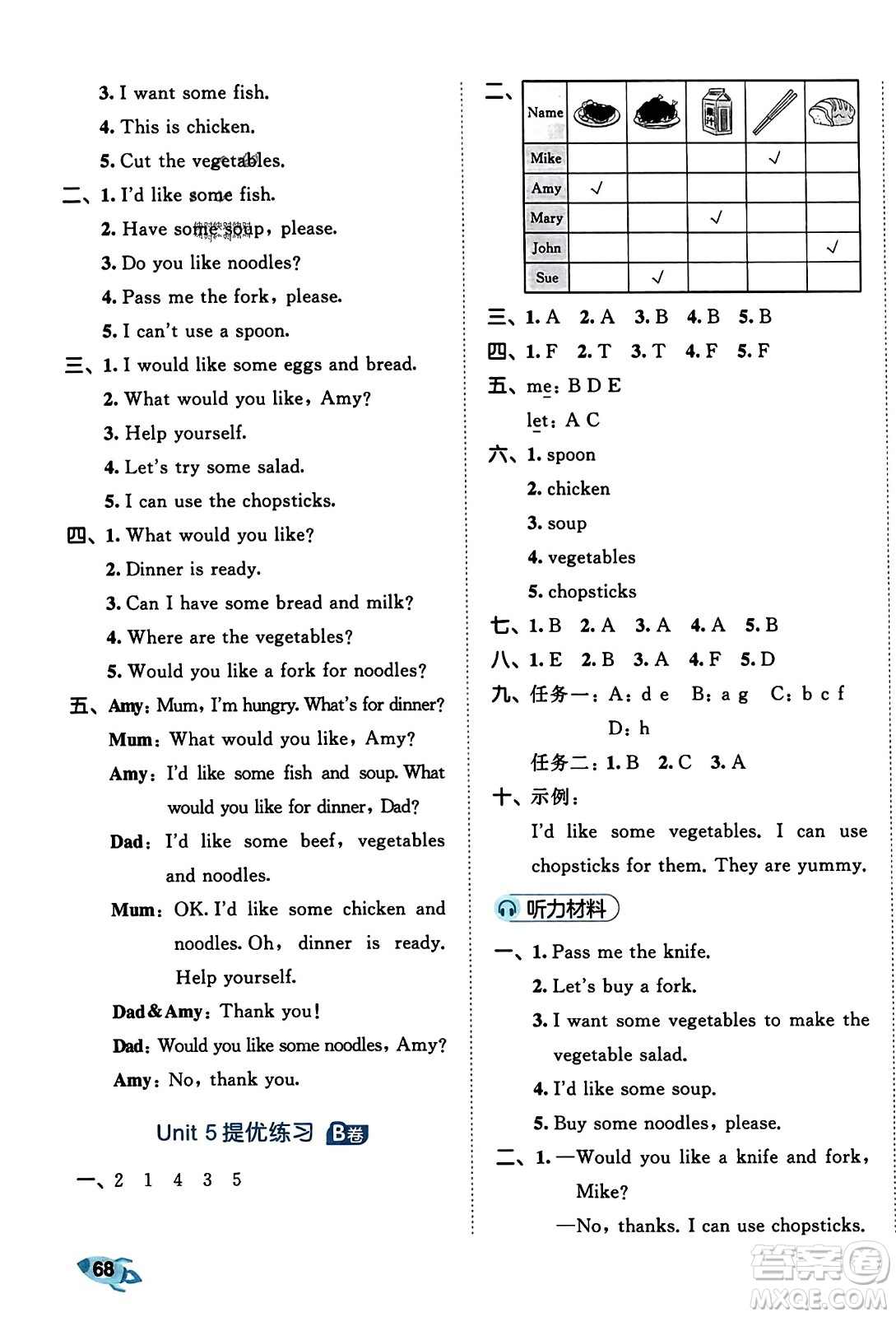 首都師范大學(xué)出版社2023年秋53全優(yōu)卷四年級(jí)英語上冊(cè)人教PEP版答案