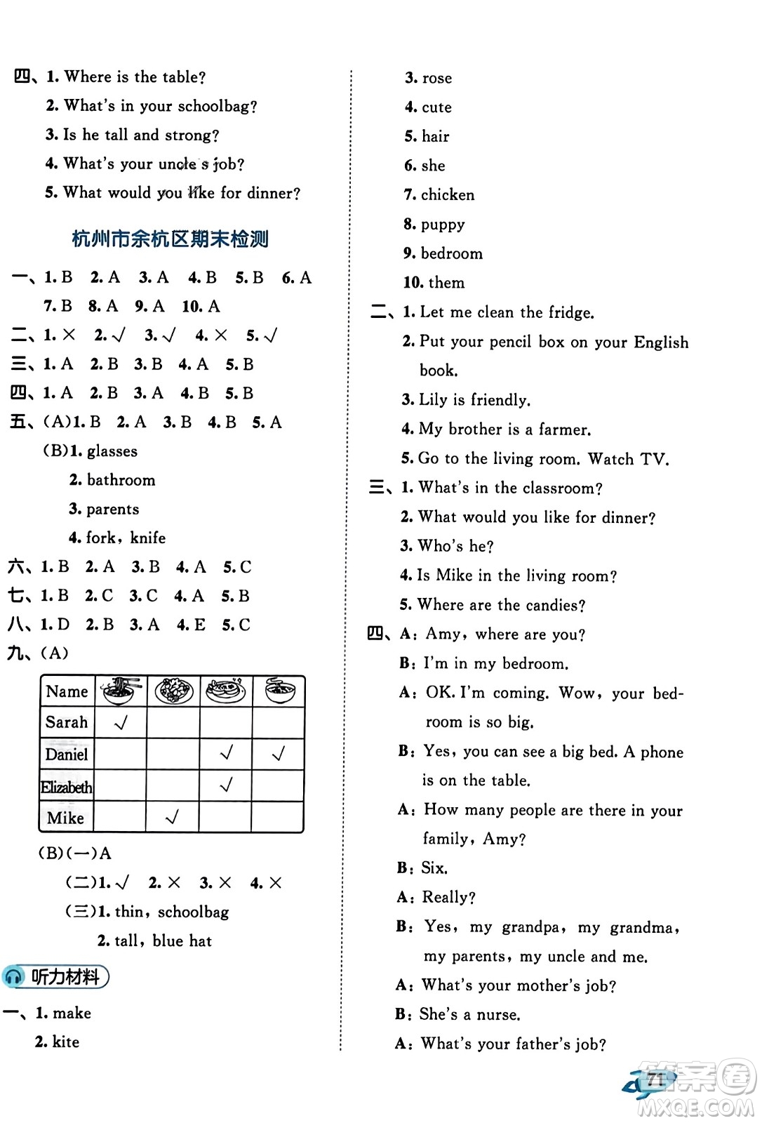 首都師范大學(xué)出版社2023年秋53全優(yōu)卷四年級(jí)英語上冊(cè)人教PEP版答案