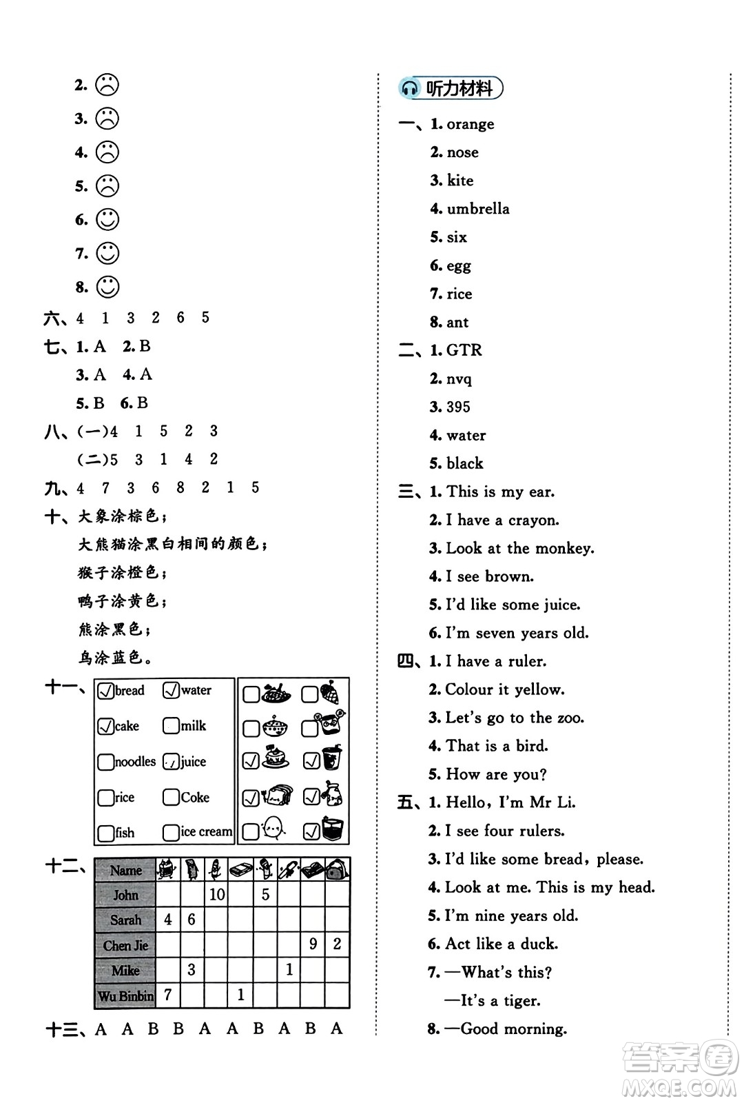 首都師范大學出版社2023年秋53全優(yōu)卷三年級英語上冊人教PEP版答案