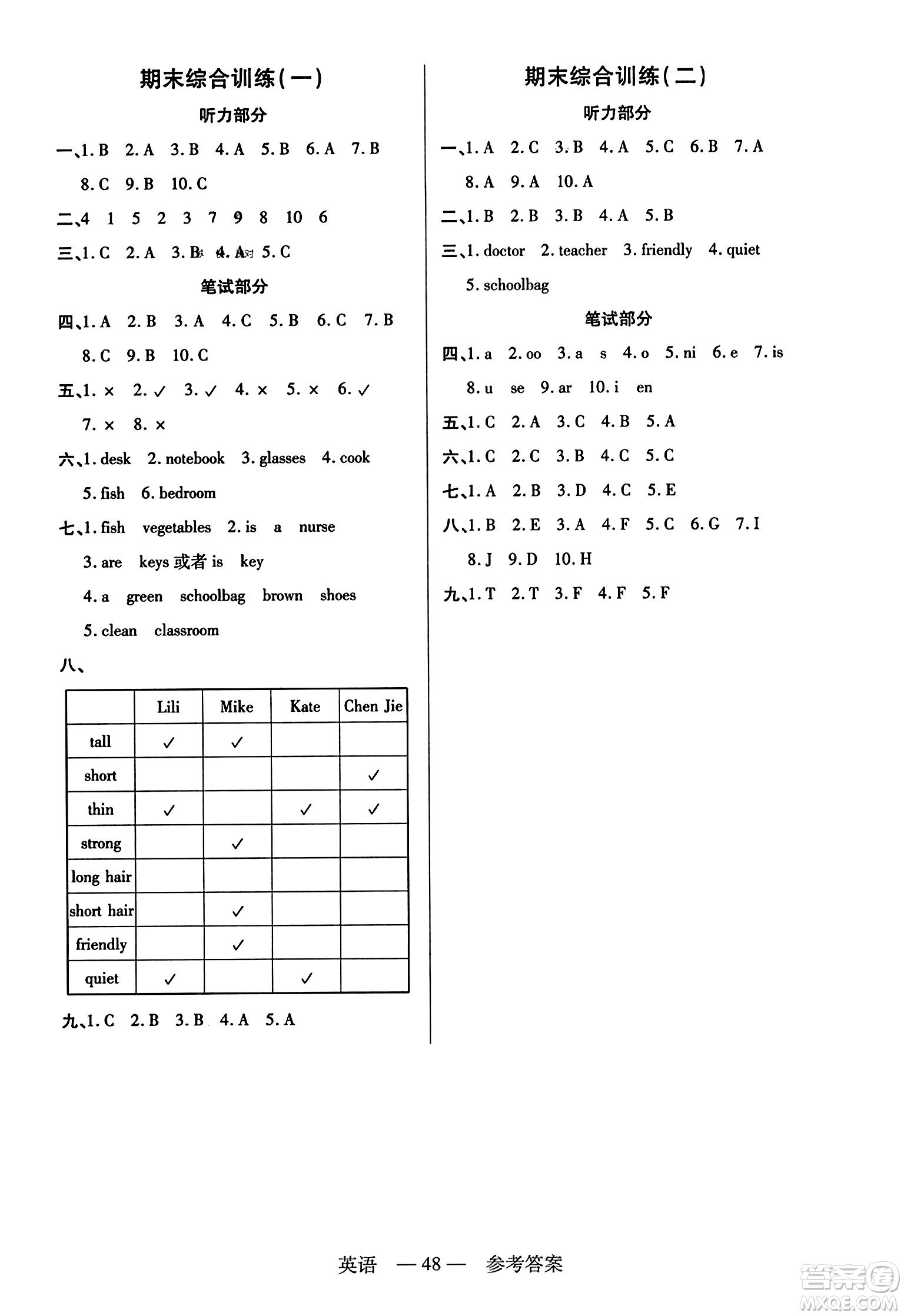 二十一世紀(jì)出版社2023年秋新課程新練習(xí)四年級(jí)英語(yǔ)上冊(cè)人教PEP版答案