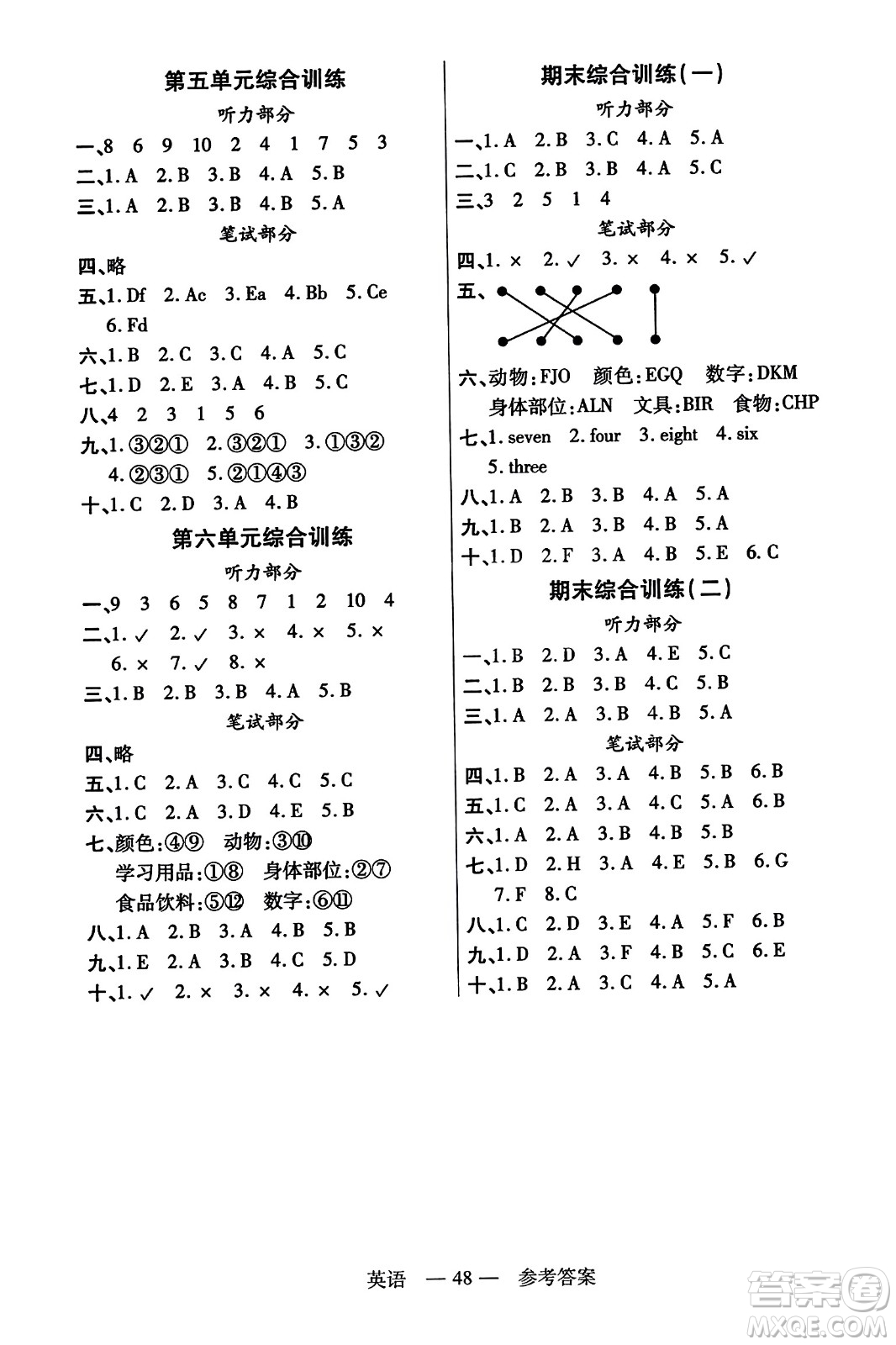 二十一世紀(jì)出版社2023年秋新課程新練習(xí)三年級英語上冊人教PEP版答案