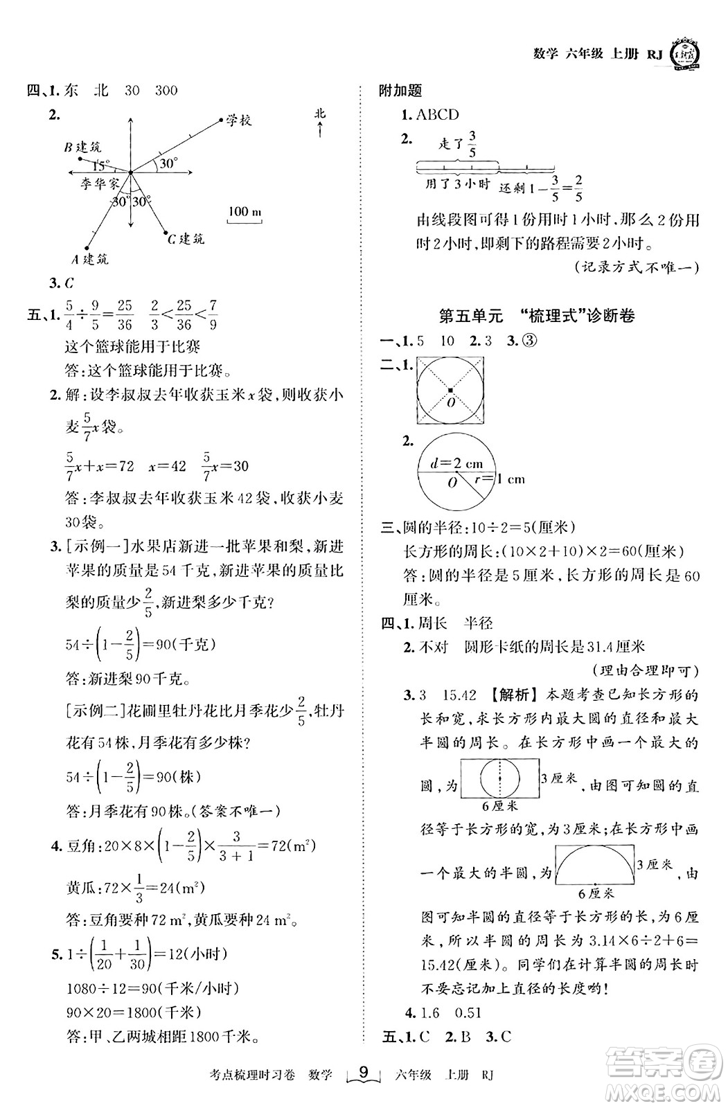 江西人民出版社2023年秋王朝霞考點梳理時習(xí)卷六年級數(shù)學(xué)上冊人教版答案