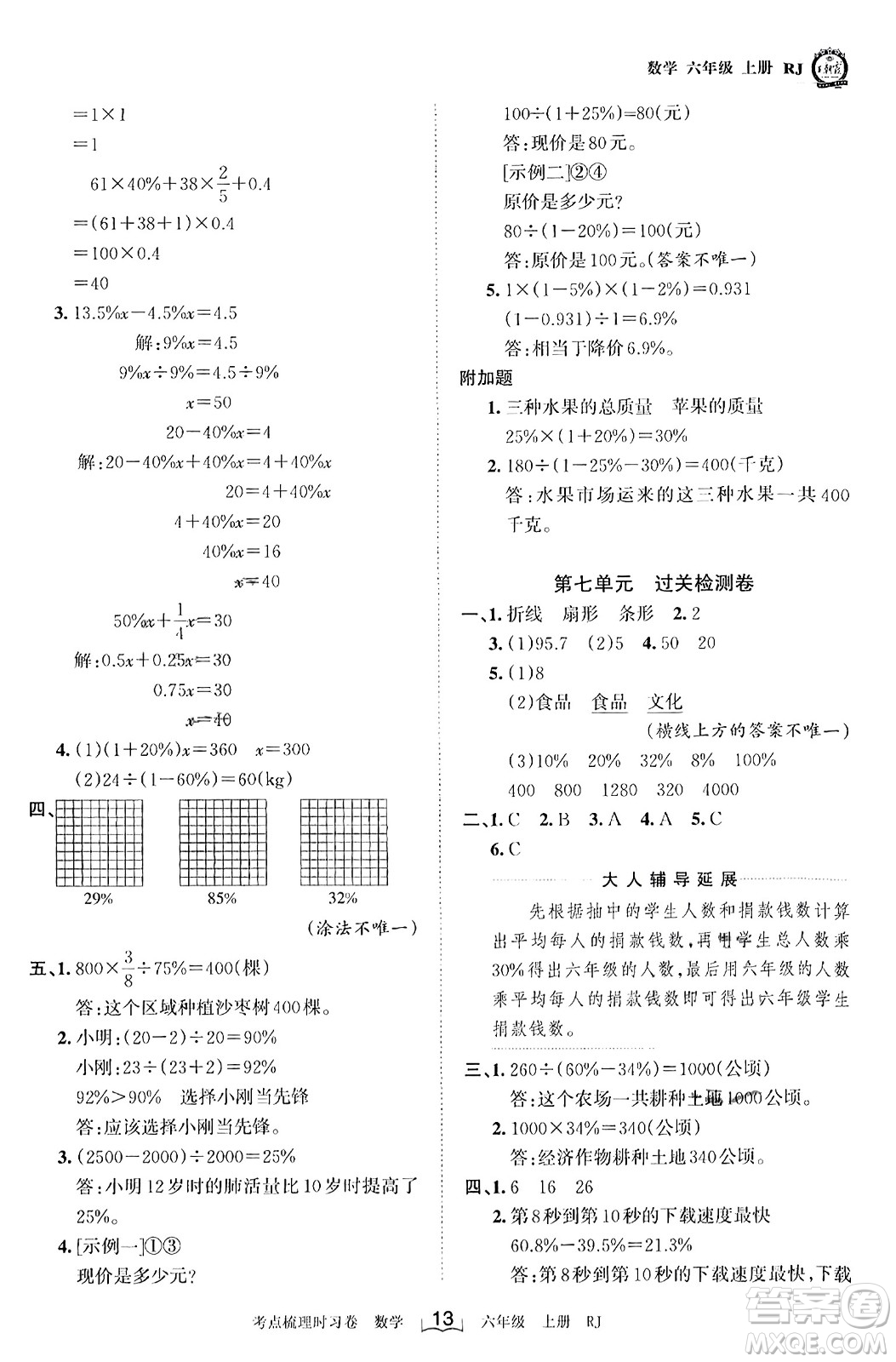 江西人民出版社2023年秋王朝霞考點梳理時習(xí)卷六年級數(shù)學(xué)上冊人教版答案