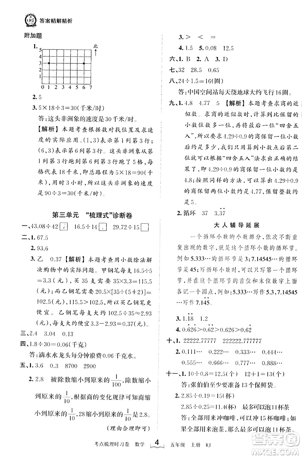 江西人民出版社2023年秋王朝霞考點(diǎn)梳理時(shí)習(xí)卷五年級(jí)數(shù)學(xué)上冊(cè)人教版答案