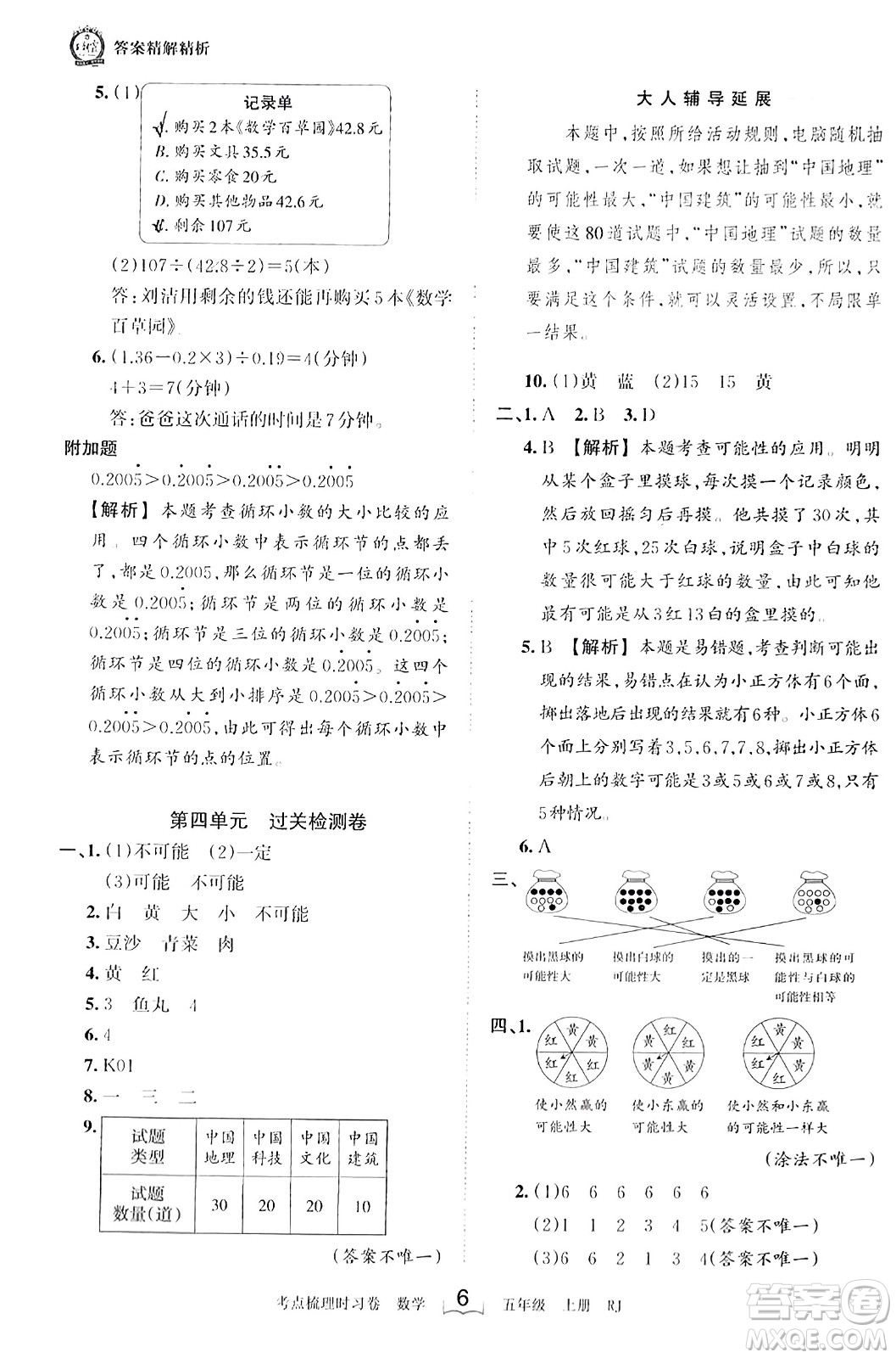 江西人民出版社2023年秋王朝霞考點(diǎn)梳理時(shí)習(xí)卷五年級(jí)數(shù)學(xué)上冊(cè)人教版答案