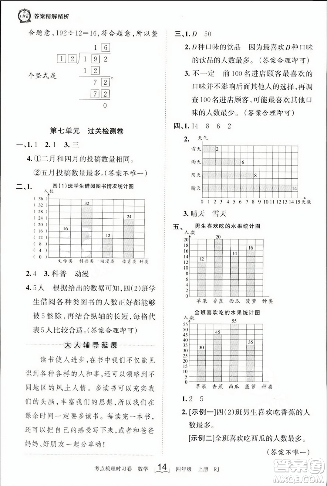 江西人民出版社2023年秋王朝霞考點(diǎn)梳理時(shí)習(xí)卷四年級(jí)數(shù)學(xué)上冊(cè)人教版答案