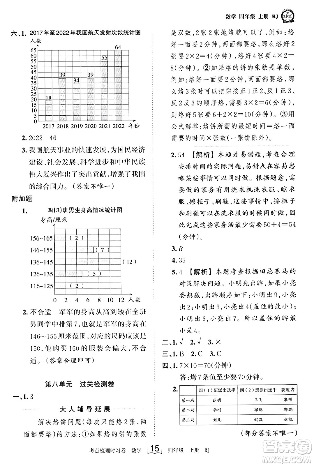 江西人民出版社2023年秋王朝霞考點(diǎn)梳理時(shí)習(xí)卷四年級(jí)數(shù)學(xué)上冊(cè)人教版答案