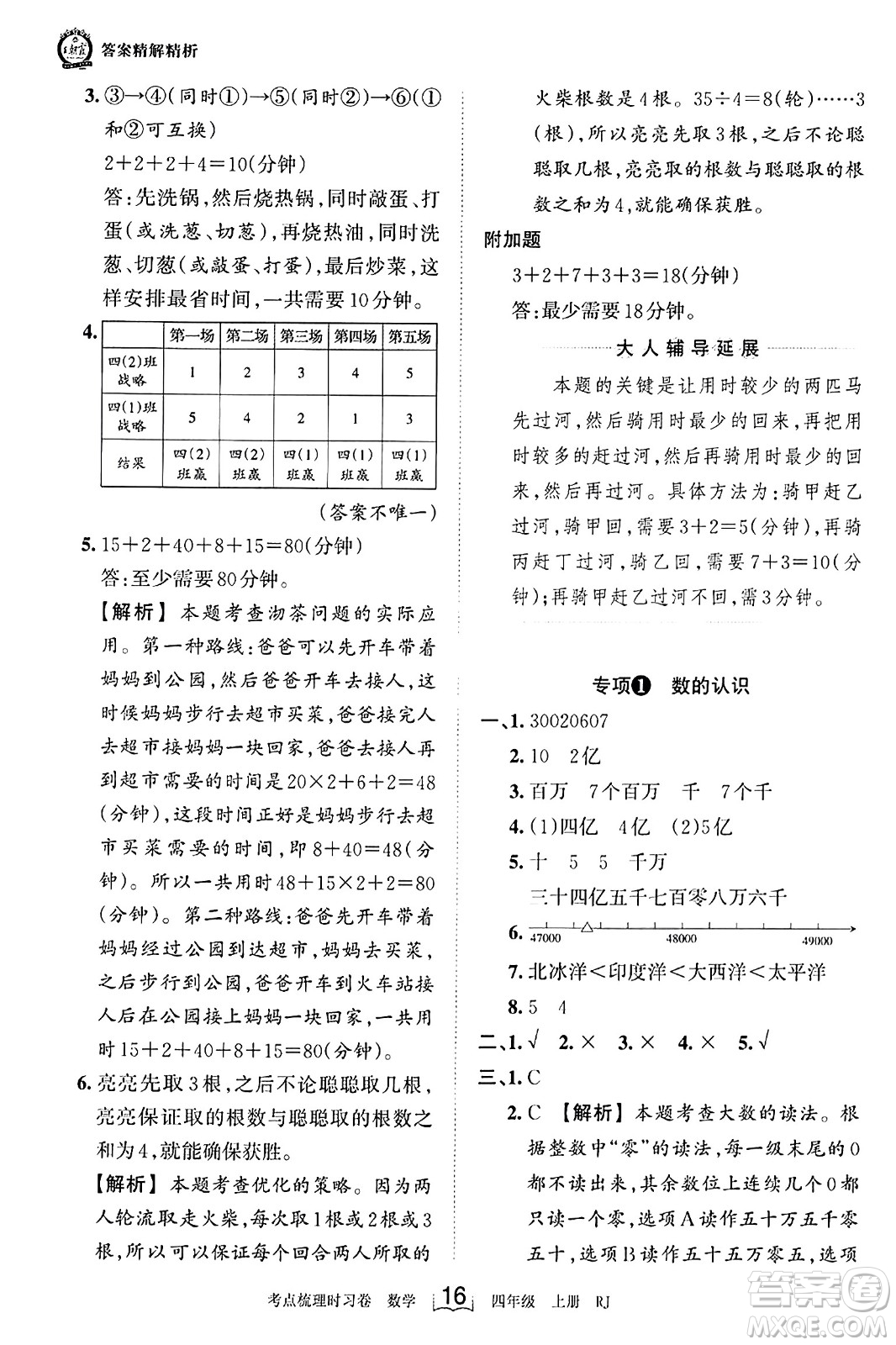 江西人民出版社2023年秋王朝霞考點(diǎn)梳理時(shí)習(xí)卷四年級(jí)數(shù)學(xué)上冊(cè)人教版答案