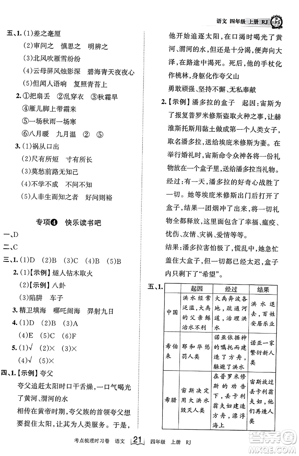 江西人民出版社2023年秋王朝霞考點梳理時習(xí)卷四年級語文上冊人教版答案