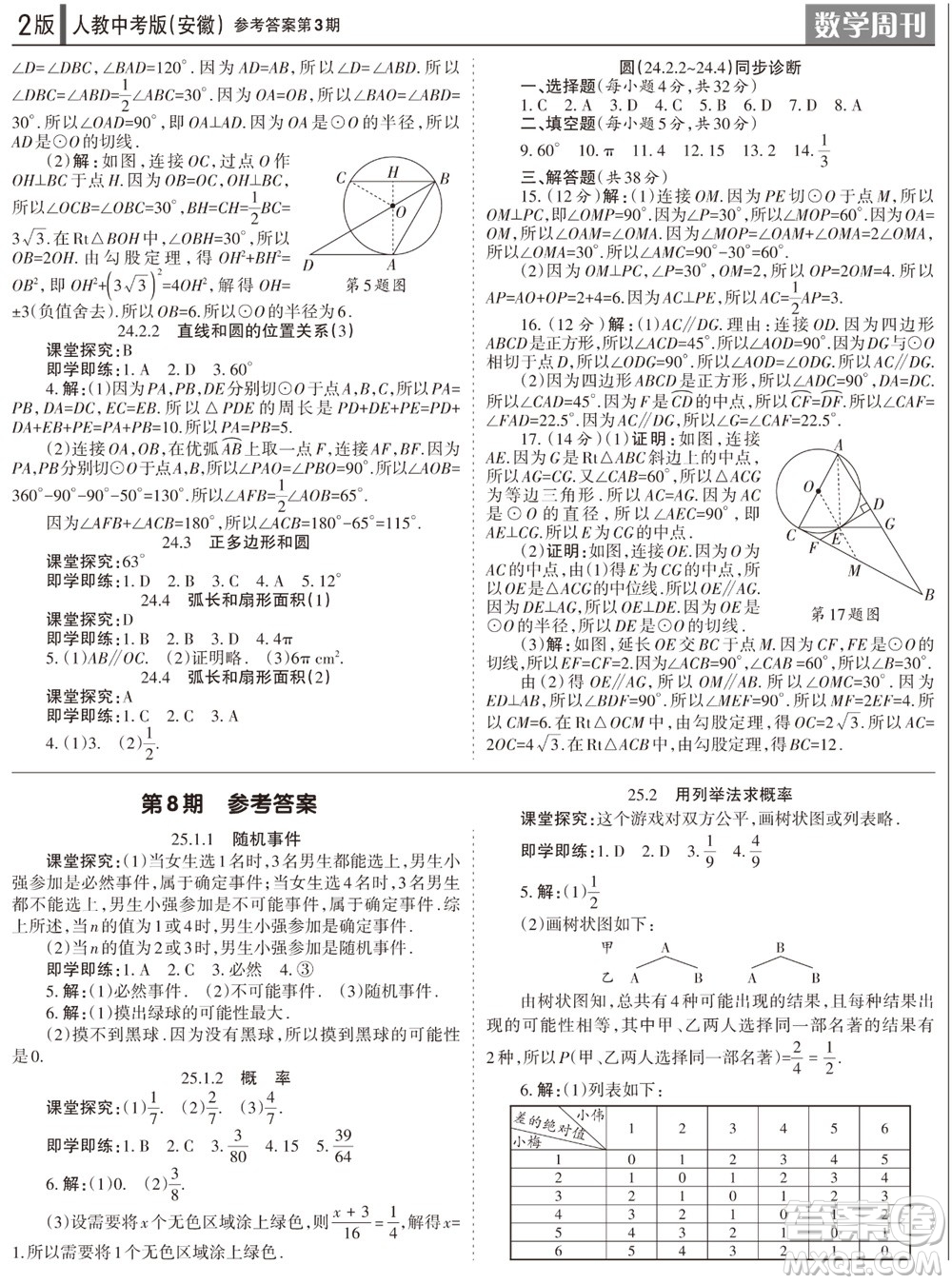 2023年秋學(xué)習(xí)方法報(bào)數(shù)學(xué)周刊九年級(jí)上冊(cè)人教版安徽專版第3期參考答案