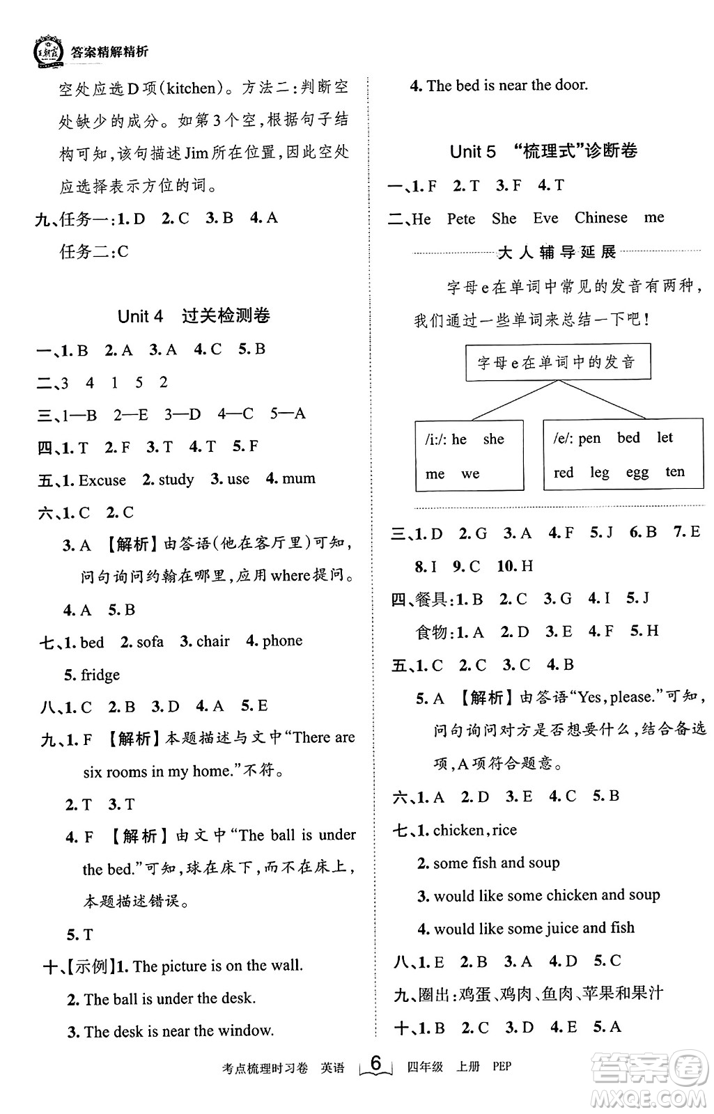 江西人民出版社2023年秋王朝霞考點(diǎn)梳理時(shí)習(xí)卷四年級(jí)英語(yǔ)上冊(cè)人教PEP版答案