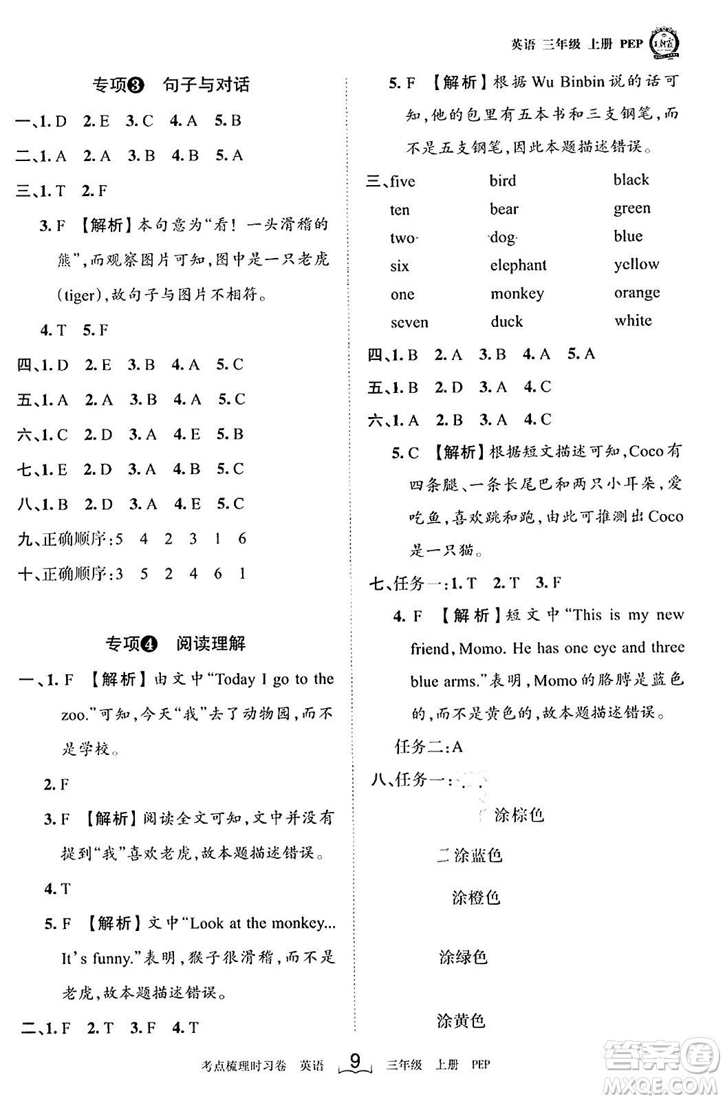 江西人民出版社2023年秋王朝霞考點梳理時習(xí)卷三年級英語上冊人教PEP版答案