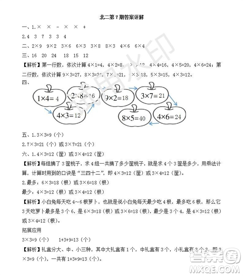 2023年秋學(xué)習(xí)方法報(bào)小學(xué)數(shù)學(xué)二年級(jí)上冊(cè)第5-8期北師大版參考答案