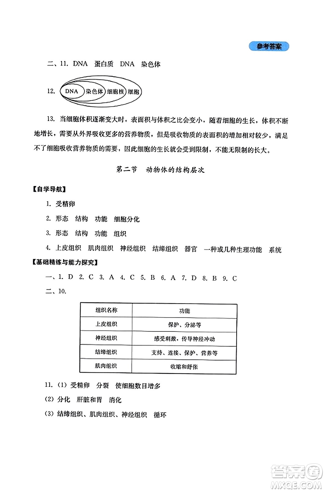 四川教育出版社2023年秋新課程實(shí)踐與探究叢書七年級(jí)生物上冊(cè)人教版答案