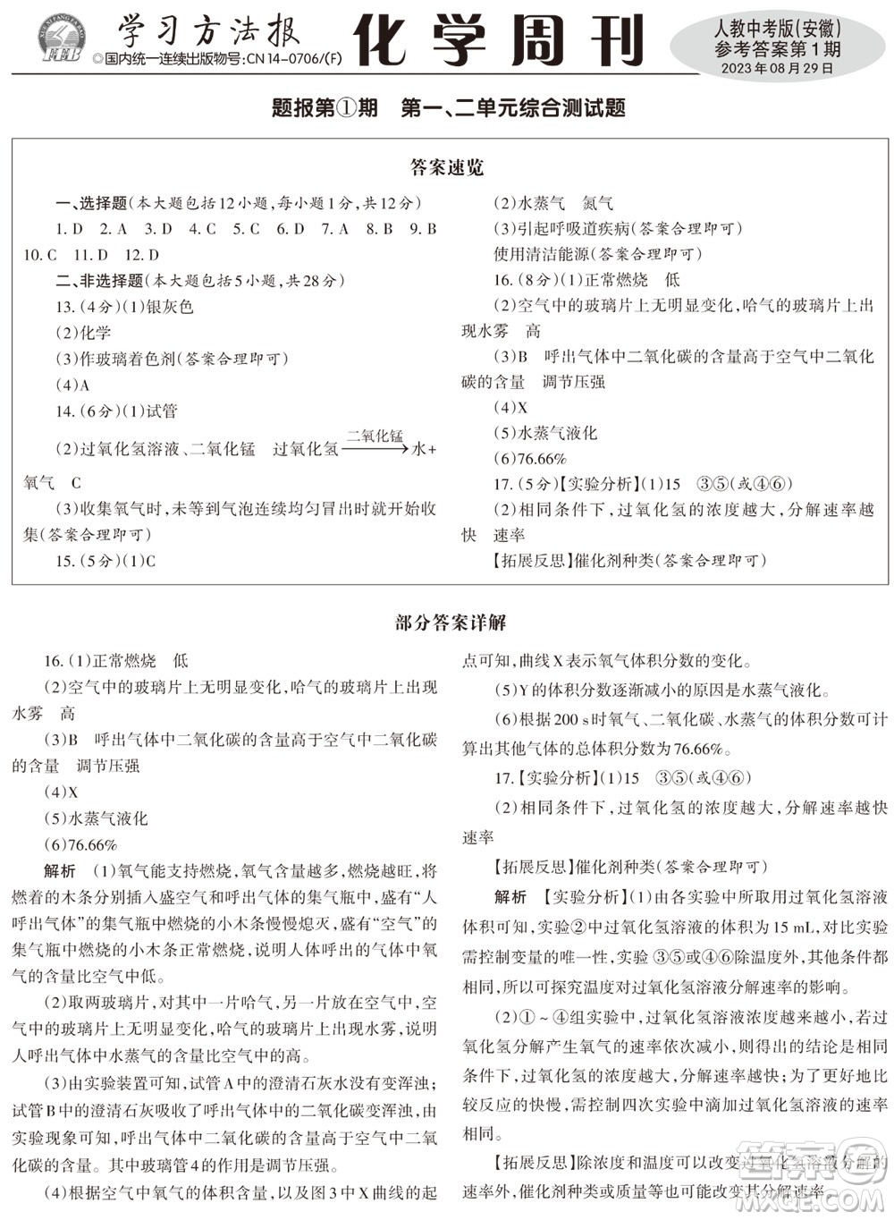 2023年秋學(xué)習(xí)方法報化學(xué)周刊九年級上冊人教中考版安徽專版第1期參考答案