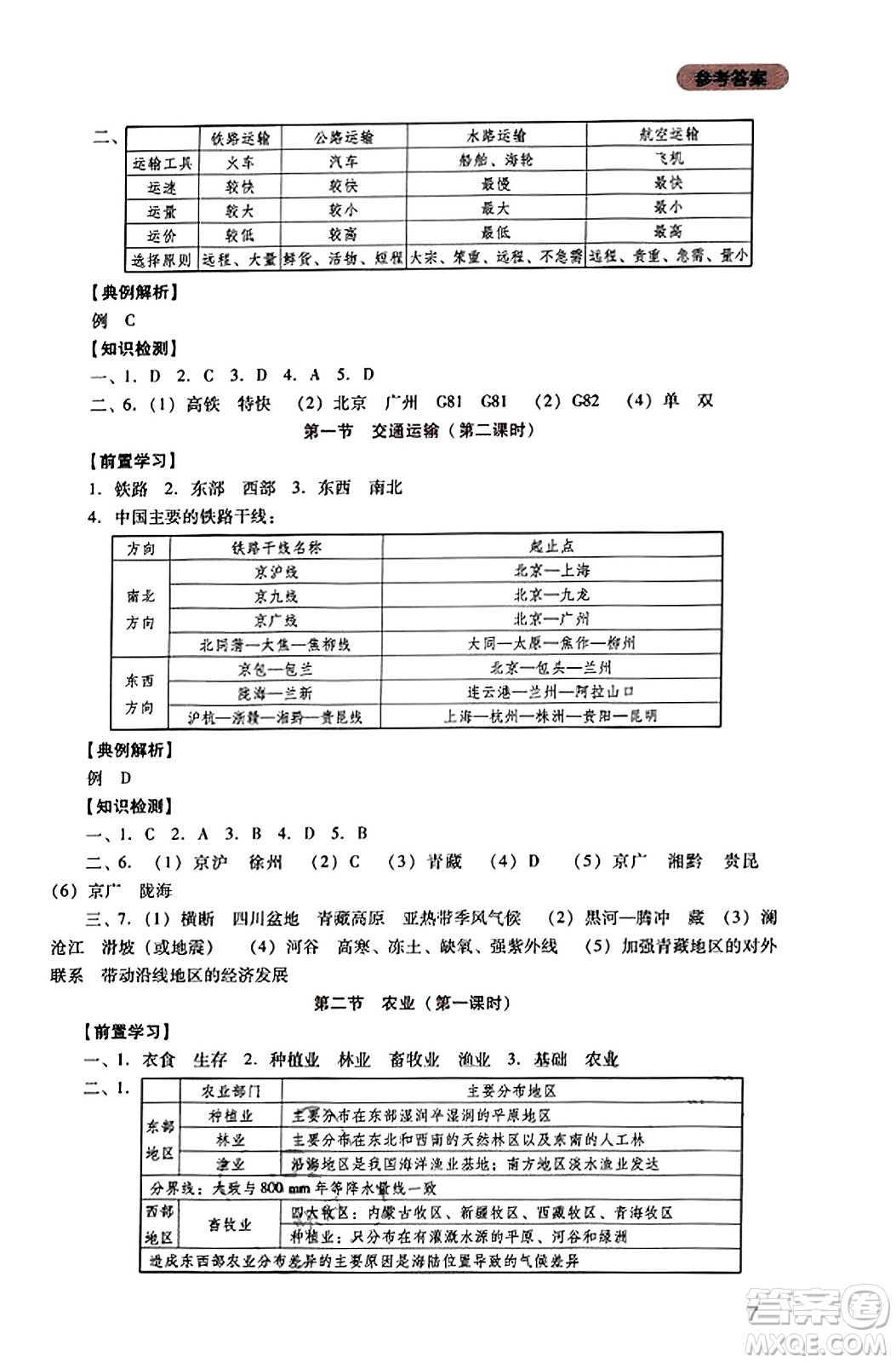 四川教育出版社2023年秋新課程實(shí)踐與探究叢書八年級(jí)地理上冊(cè)人教版答案