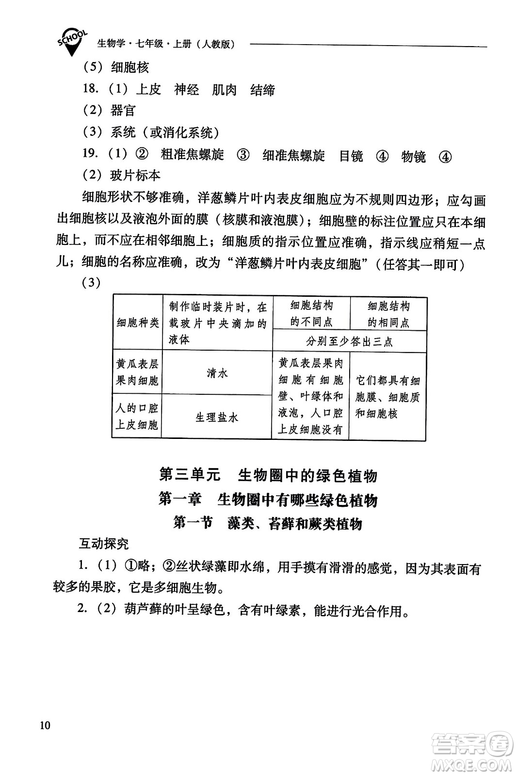 山西教育出版社2023年秋新課程問題解決導學方案七年級生物上冊人教版答案