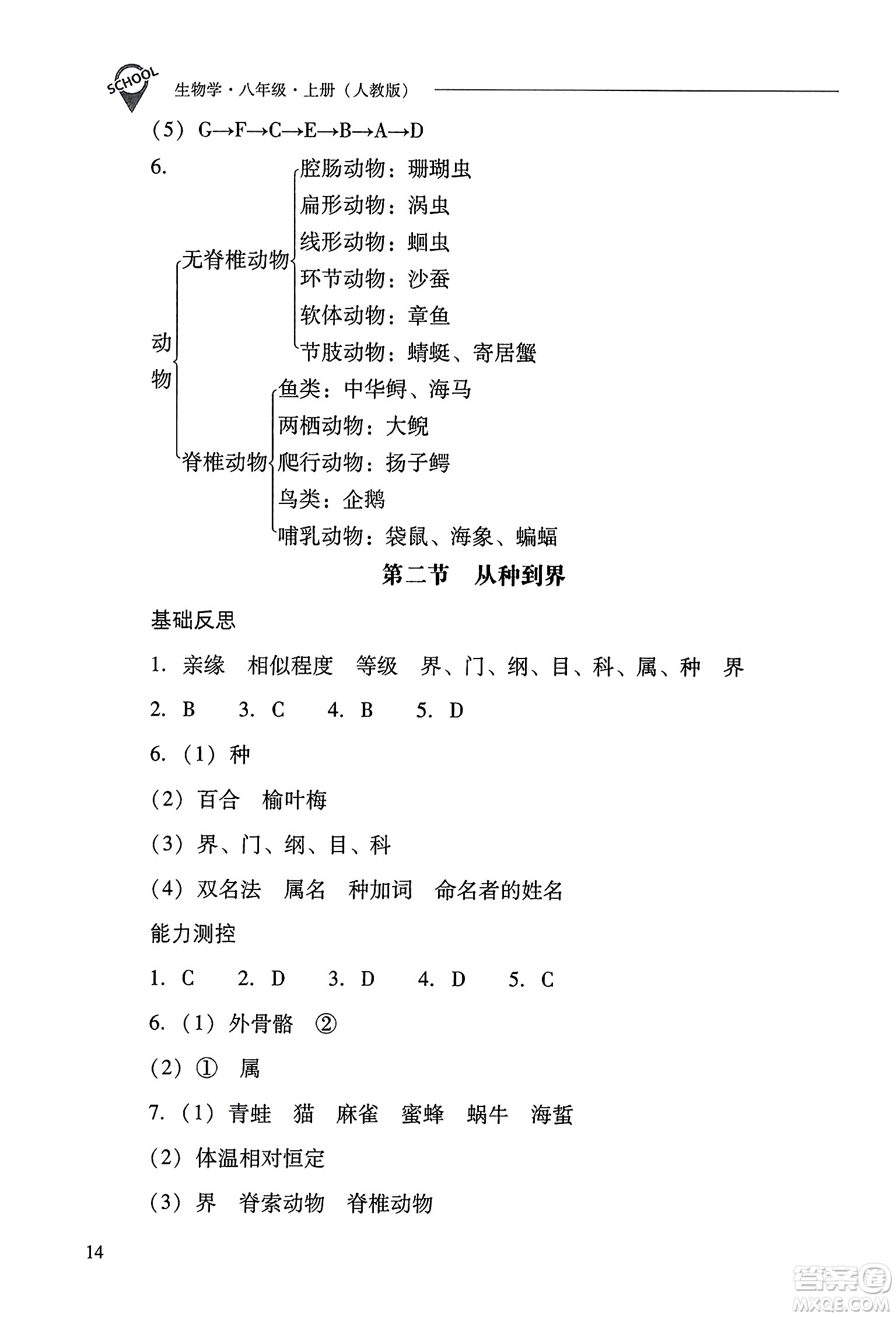 山西教育出版社2023年秋新課程問(wèn)題解決導(dǎo)學(xué)方案八年級(jí)生物上冊(cè)人教版答案