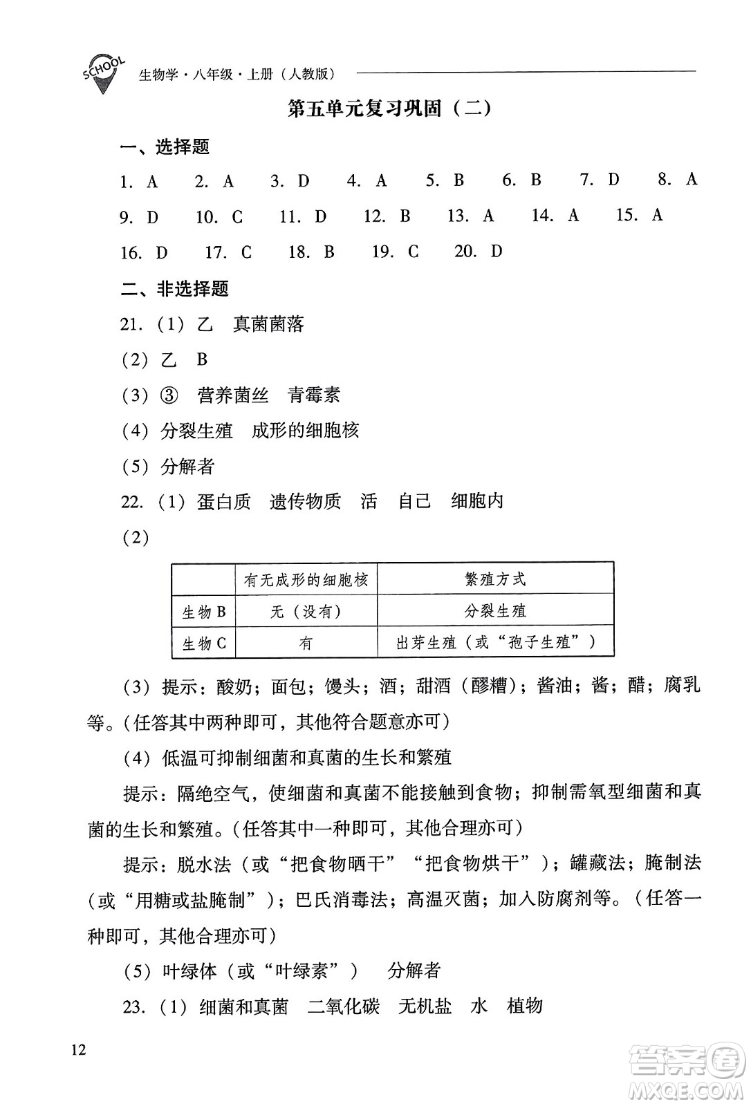 山西教育出版社2023年秋新課程問(wèn)題解決導(dǎo)學(xué)方案八年級(jí)生物上冊(cè)人教版答案