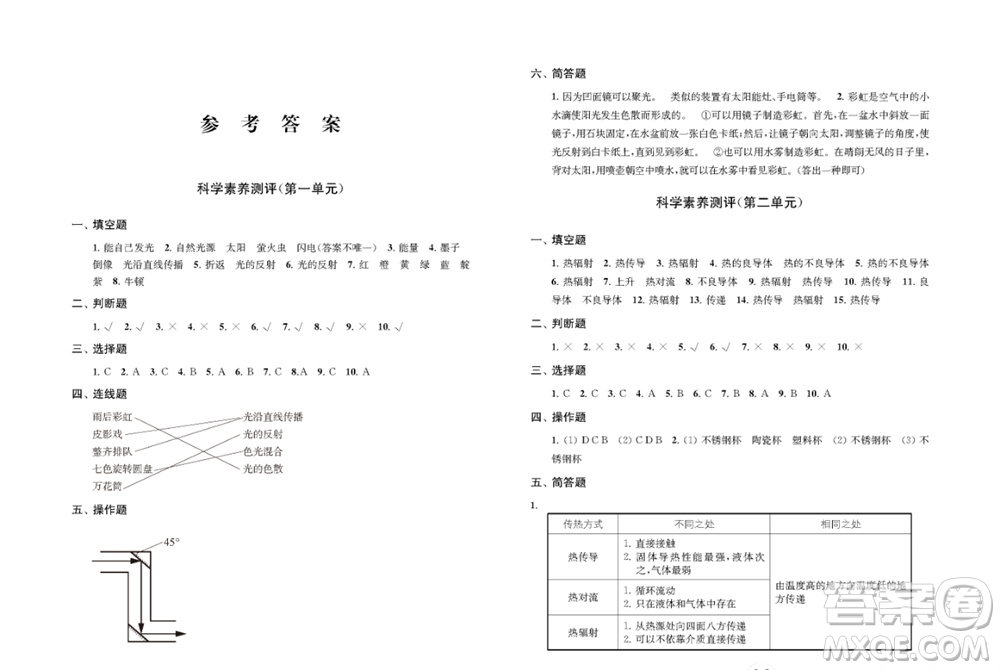 江蘇鳳凰教育出版社2023年小學(xué)科學(xué)實(shí)驗(yàn)冊(cè)五年級(jí)上冊(cè)蘇教版雙色版參考答案