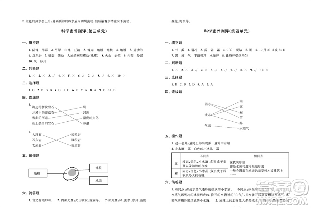 江蘇鳳凰教育出版社2023年小學(xué)科學(xué)實(shí)驗(yàn)冊(cè)五年級(jí)上冊(cè)蘇教版雙色版參考答案