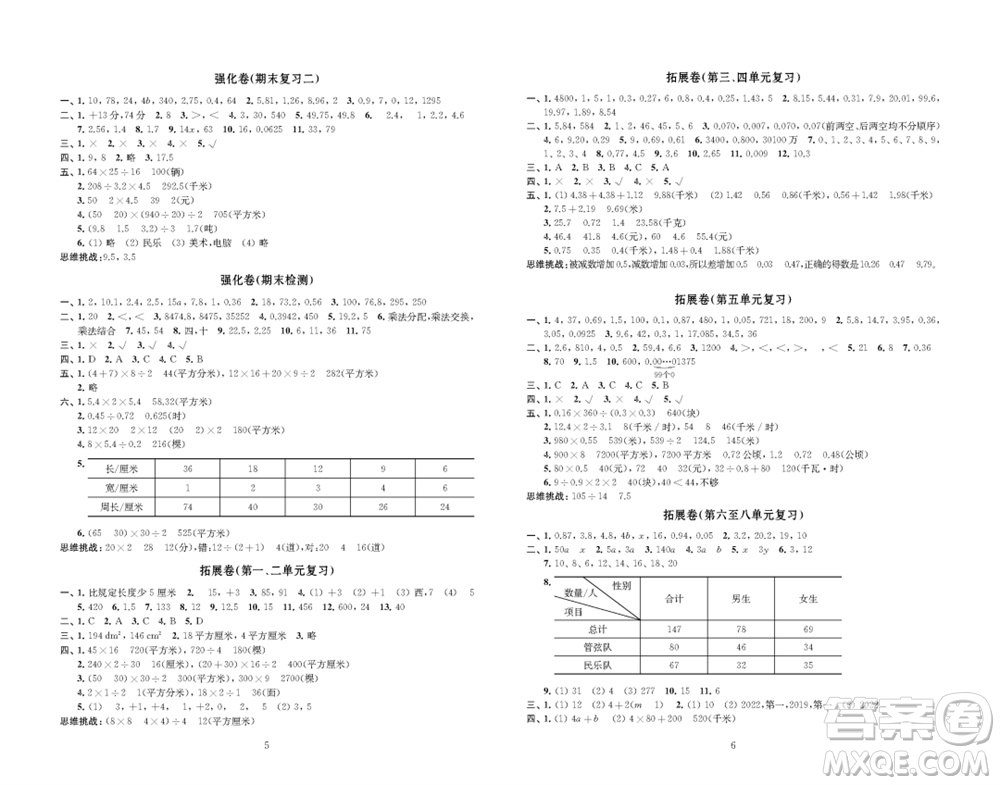 江蘇鳳凰教育出版社2023年秋小學數學強化拓展卷五年級上冊蘇教版提升版參考答案